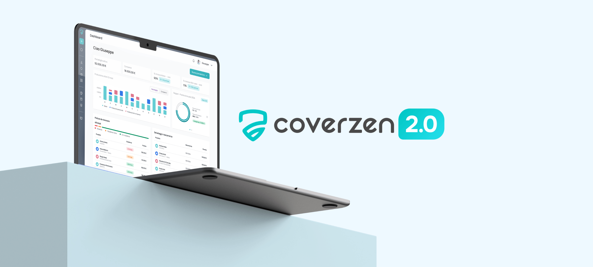 coverzen 2.0